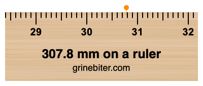 Where is 307.8 millimeters on a ruler