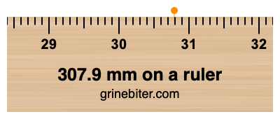 Where is 307.9 millimeters on a ruler