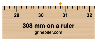 Where is 308 millimeters on a ruler