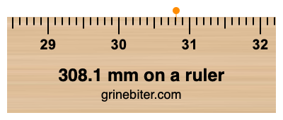 Where is 308.1 millimeters on a ruler