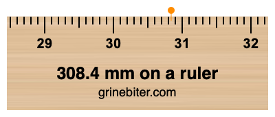 Where is 308.4 millimeters on a ruler