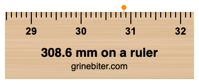 Where is 308.6 millimeters on a ruler