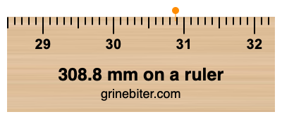 Where is 308.8 millimeters on a ruler