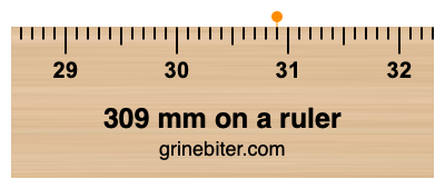 Where is 309 millimeters on a ruler