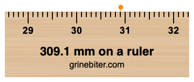 Where is 309.1 millimeters on a ruler