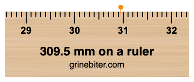 Where is 309.5 millimeters on a ruler