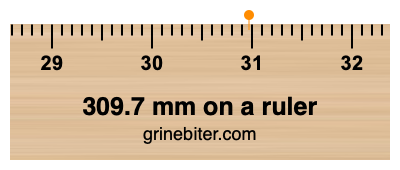 Where is 309.7 millimeters on a ruler