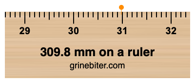 Where is 309.8 millimeters on a ruler