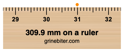 Where is 309.9 millimeters on a ruler