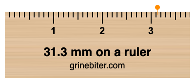 Where is 31.3 millimeters on a ruler