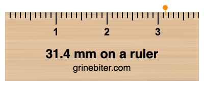 31.4 mm on a ruler Where is 31.4 millimeters on a ruler