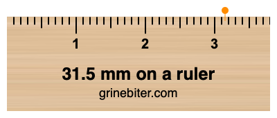 31.5 mm on a ruler Where is 31.5 millimeters on a ruler