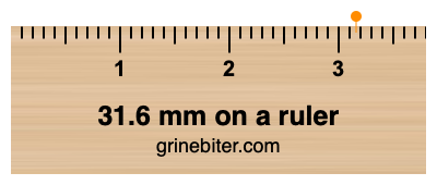 31.6 mm on a ruler Where is 31.6 millimeters on a ruler