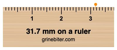 31.7 mm on a ruler Where is 31.7 millimeters on a ruler