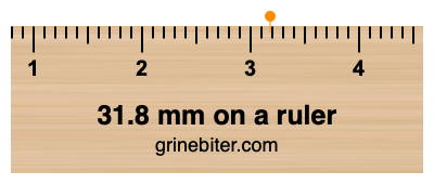 31.8 mm on a ruler Where is 31.8 millimeters on a ruler