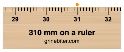 Where is 310 millimeters on a ruler