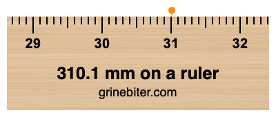 Where is 310.1 millimeters on a ruler