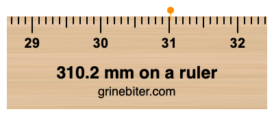 Where is 310.2 millimeters on a ruler