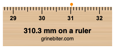 Where is 310.3 millimeters on a ruler