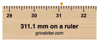 Where is 311.1 millimeters on a ruler