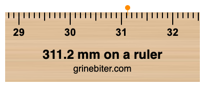 Where is 311.2 millimeters on a ruler