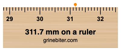 Where is 311.7 millimeters on a ruler