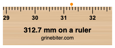 312.7 mm on a ruler Where is 312.7 millimeters on a ruler