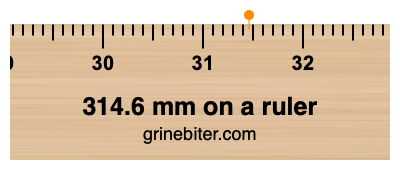 314.6 mm on a ruler Where is 314.6 millimeters on a ruler