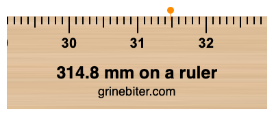 314.8 mm on a ruler Where is 314.8 millimeters on a ruler