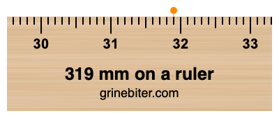 Where is 319 millimeters on a ruler