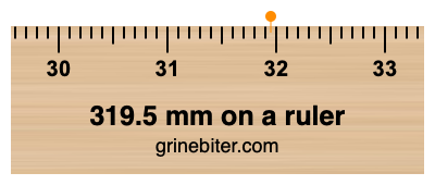 Where is 319.5 millimeters on a ruler