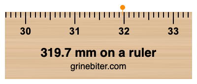 Where is 319.7 millimeters on a ruler