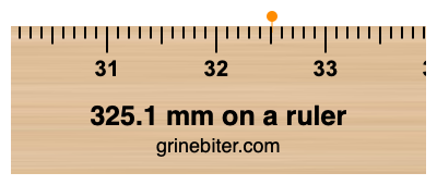 325.1 mm on a ruler Where is 325.1 millimeters on a ruler