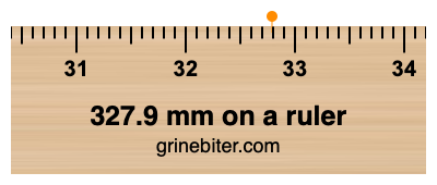 Where is 327.9 millimeters on a ruler