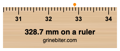 Where is 328.7 millimeters on a ruler