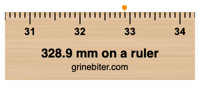 Where is 328.9 millimeters on a ruler