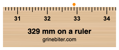 Where is 329 millimeters on a ruler