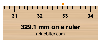 Where is 329.1 millimeters on a ruler