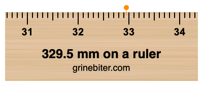 Where is 329.5 millimeters on a ruler