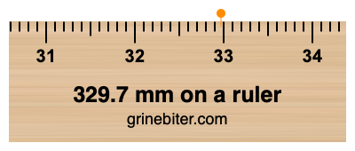 Where is 329.7 millimeters on a ruler