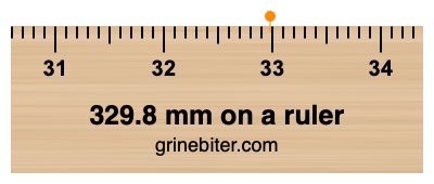 Where is 329.8 millimeters on a ruler