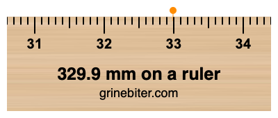 Where is 329.9 millimeters on a ruler