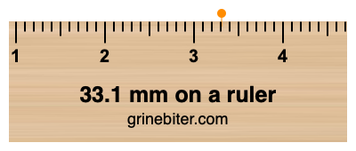 Where is 33.1 millimeters on a ruler
