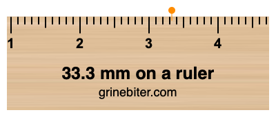 33.3 mm on a ruler Where is 33.3 millimeters on a ruler