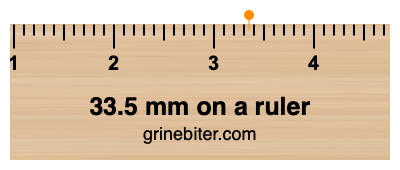 33.5 mm on a ruler Where is 33.5 millimeters on a ruler
