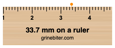 33.7 mm on a ruler Where is 33.7 millimeters on a ruler