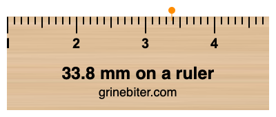 33.8 mm on a ruler Where is 33.8 millimeters on a ruler