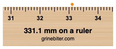 331.1 mm on a ruler Where is 331.1 millimeters on a ruler