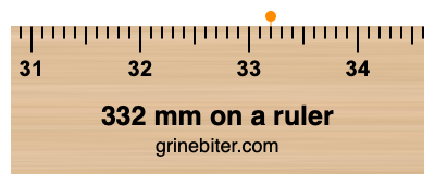 332 mm on a ruler Where is 332 millimeters on a ruler