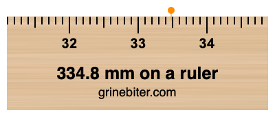 334.8 mm on a ruler Where is 334.8 millimeters on a ruler